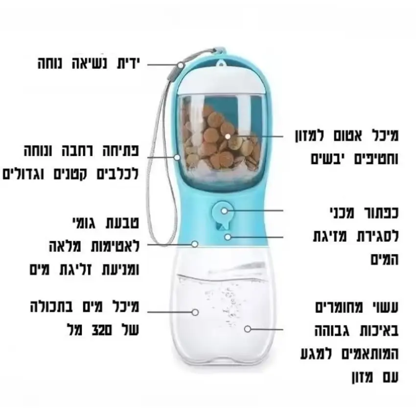 ציוד טיול לכלב - בקבוק לאוכל ומים
