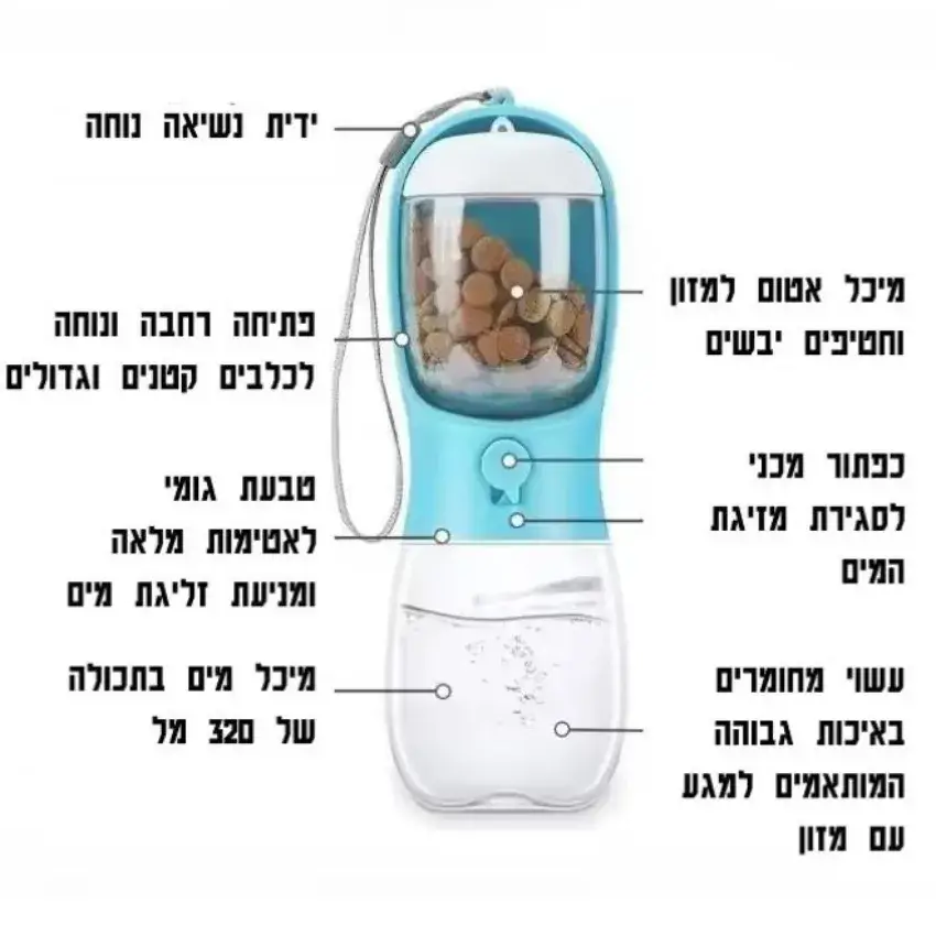 בקבוק נייד לחטיפים ושתיה לכלב - Wiggle